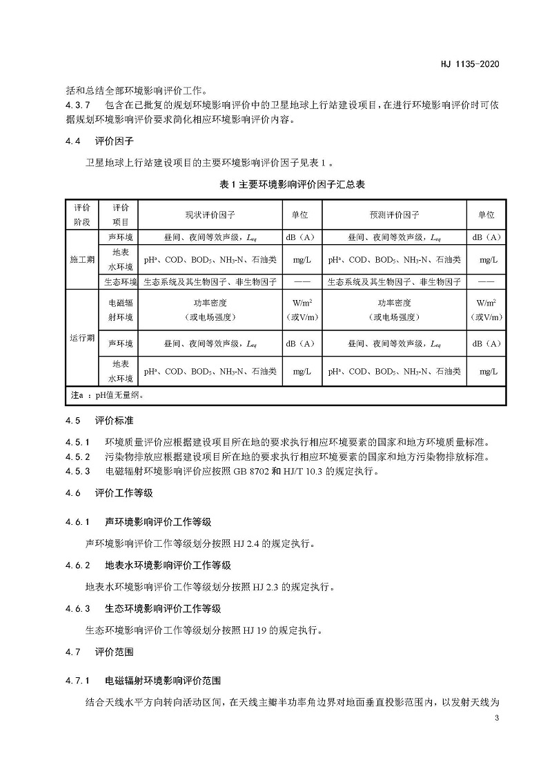 环评_页面_06