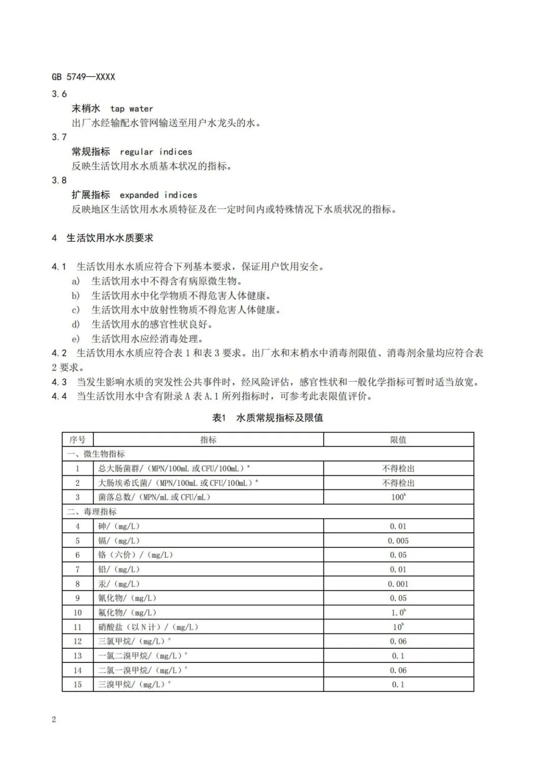 《生活饮用水卫生标准》（GB5749-2022） (7)