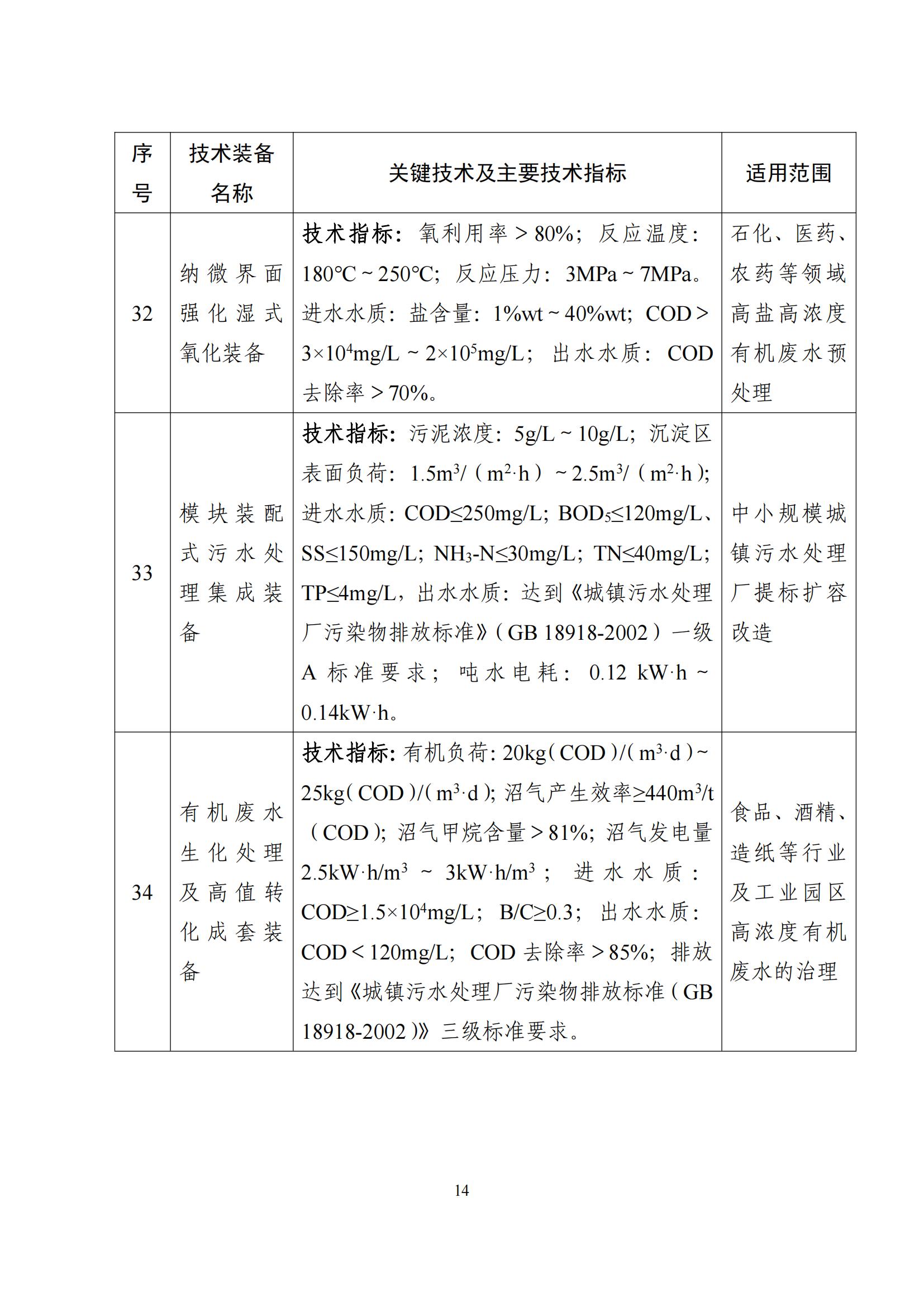 鼓励发展环保设备_13