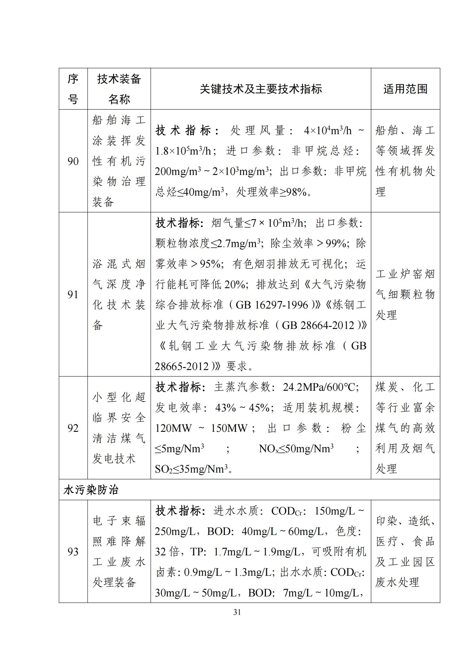 鼓励发展环保设备_30