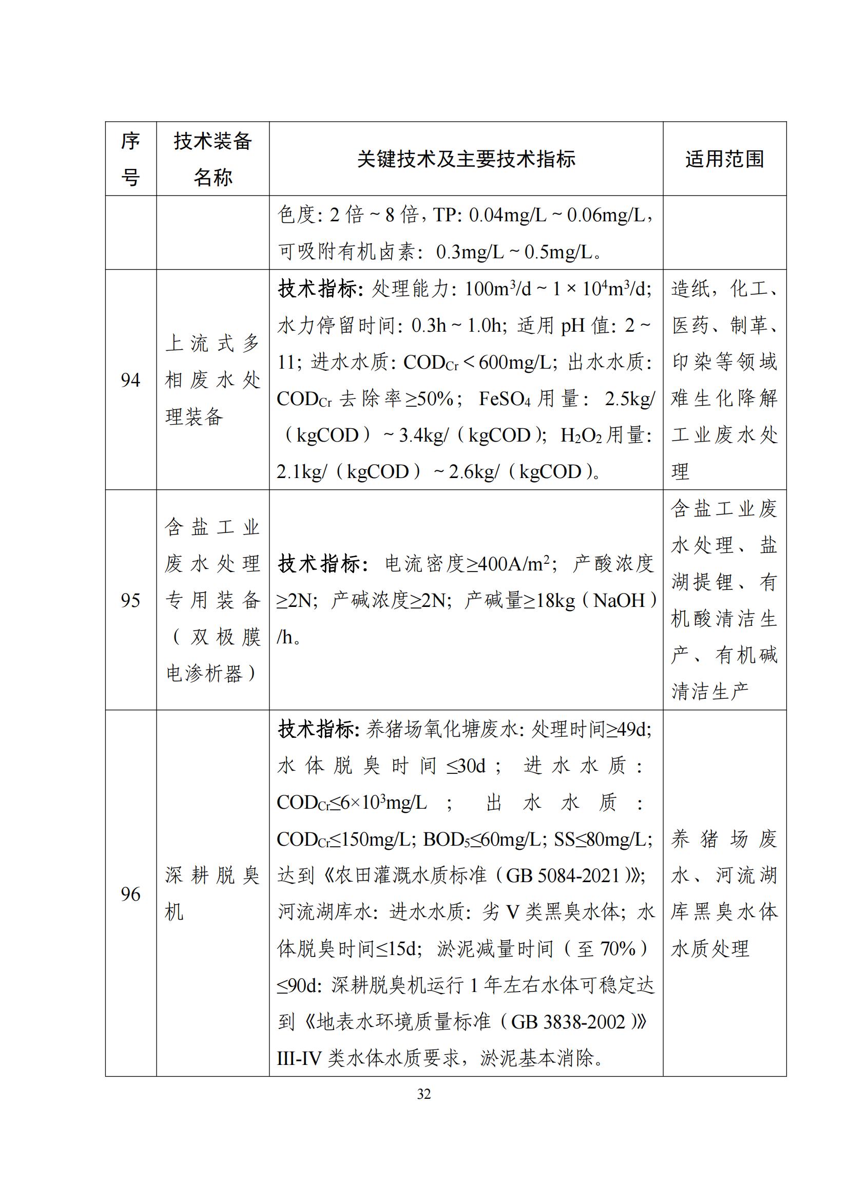 鼓励发展环保设备_31