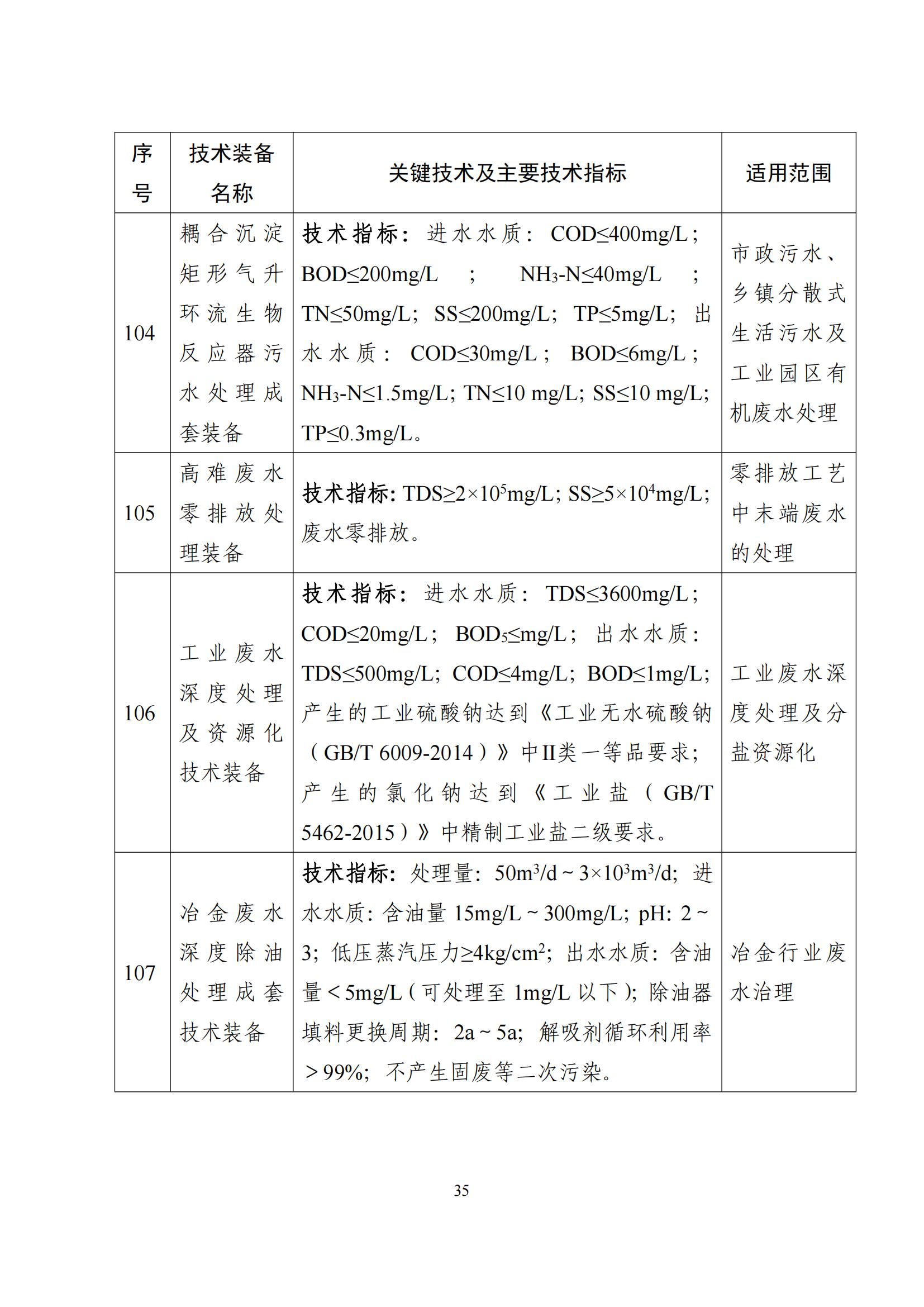 鼓励发展环保设备_34
