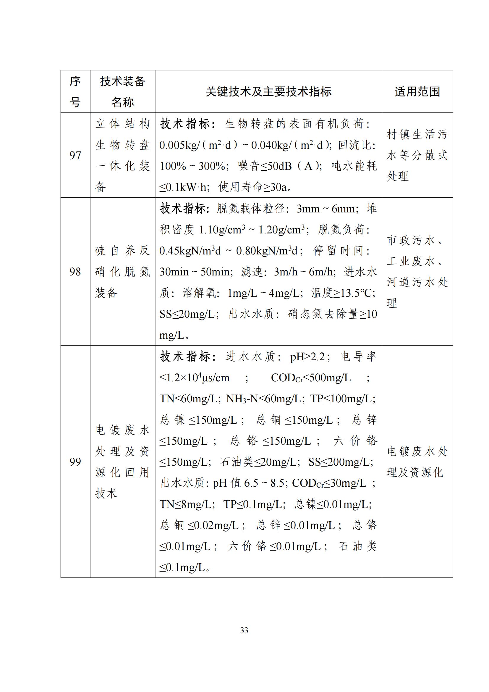 鼓励发展环保设备_32