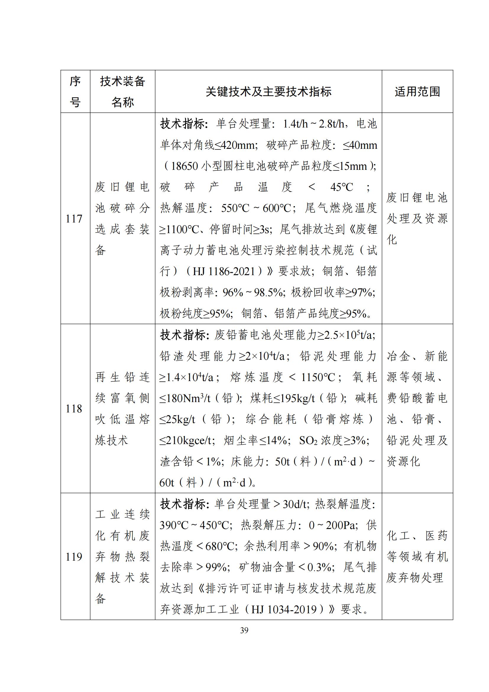 鼓励发展环保设备_38