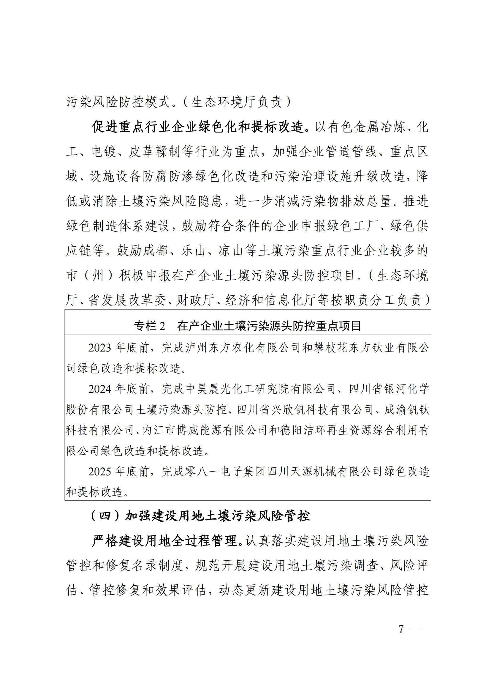 土壤攻坚 (7)