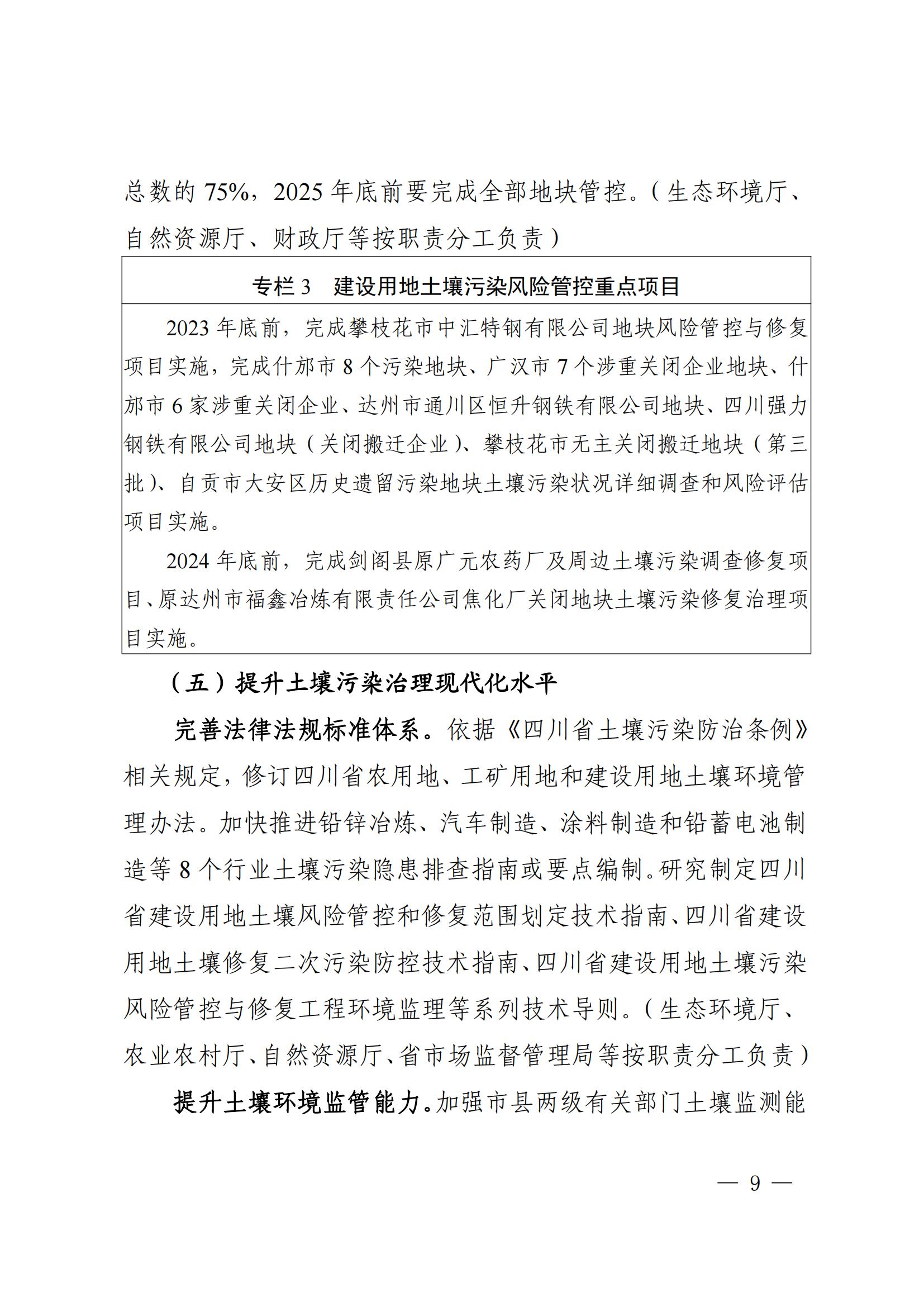 土壤攻坚 (9)