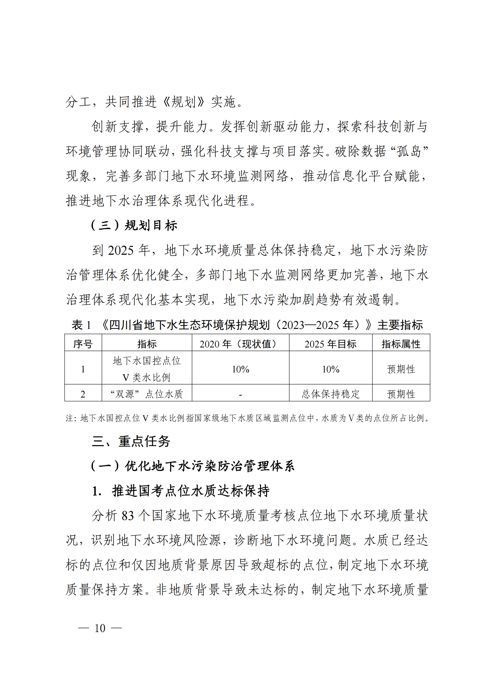 《四川省地下水生态环境保护规划（2023—2025年）》_09